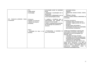 Sociologia   Programa