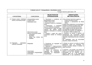 Sociologia   Programa