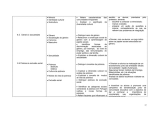 Sociologia   Programa
