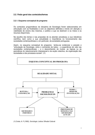 Sociologia   Programa