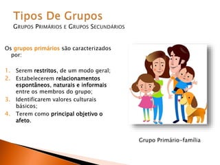 Os grupos primários são caracterizados
por:
1. Serem restritos, de um modo geral;
2. Estabelecerem relacionamentos
espontâneos, naturais e informais
entre os membros do grupo;
3. Identificarem valores culturais
básicos;
4. Terem como principal objetivo o
afeto.
Grupo Primário-família
 
