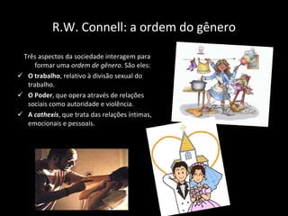 R.W. Connell: a ordem do gênero Três aspectos da sociedade interagem para formar uma  ordem de gênero . São eles: O trabalho , relativo à divisão sexual do trabalho. O Poder , que opera através de relações sociais como autoridade e violência. A  cathexis , que trata das relações íntimas, emocionais e pessoais. 