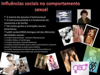A maioria das pessoas é heterossexual A heterossexualidade é o fundamento do casamento e da família Há muitos gostos e inclinações sexuais minoritários Judith Lorder(1994) distingue até dez diferentes identidades sexuais:  a mulher heterossexual,  o homem heterossexual; a mulher lésbica, o homem gay; a mulher bissexual, o homem bissexual; a mulher travesti (mulher que se veste como homem), o homem travesti ( homem que se veste como mulher); a mulher transexual (um homem que se torna mulher) e o homem transexual ( uma mulher que se torna homem).  