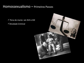 Pena de morte- séc XVII e XIX Atividade Criminal Homossexualismo –  Primeiros Passos   