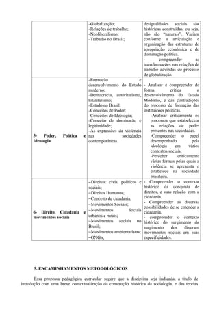 -Globalização; 
-Relações de trabalho; 
-Neoliberalismo; 
-Trabalho no Brasil; 
desigualdades sociais são 
históricas construídas, ou seja, 
não são “naturais”. Variam 
conforme a articulação e 
organização das estruturas de 
apropriação econômica e de 
dominação política. 
- compreender as 
transformações nas relações de 
trabalho advindas do processo 
de globalização. 
5- Poder, Política e 
Ideologia 
-Formação e 
desenvolvimento do Estado 
moderno; 
-Democracia, autoritarismo, 
totalitarismo; 
-Estado no Brasil; 
-Conceitos de Poder; 
-Conceitos de Ideologia; 
-Conceito de dominação e 
legitimidade; 
-As expressões da violência 
nas sociedades 
contemporâneas. 
- Analisar e compreender de 
forma crítica o 
desenvolvimento do Estado 
Moderno, e das contradições 
do processo de formação das 
instituições políticas. 
-Analisar criticamente os 
processos que estabelecem 
as relações de poder 
presentes nas sociedades. 
-Compreender o papel 
desempenhado pela 
ideologia em vários 
contextos sociais. 
-Perceber criticamente 
várias formas pelas quais a 
violência se apresenta e 
estabelece na sociedade 
brasileira. 
6- Direito, Cidadania e 
movimentos sociais 
-Direitos: civis, políticos e 
sociais; 
-Direitos Humanos; 
-Conceito de cidadania; 
-Movimentos Sociais; 
-Movimentos Sociais 
urbanos e rurais; 
-Movimentos sociais no 
Brasil; 
-Movimentos ambientalistas; 
-ONG's; 
- Compreender o contexto 
histórico da conquista de 
direitos, e suas relação com a 
cidadania. 
- Compreender as diversas 
possibilidades de se entender a 
cidadania. 
- compreender o contexto 
histórico do surgimento do 
surgimento dos diversos 
movimentos sociais em suas 
especificidades. 
5. ENCAMINHAMENTOS METODOLÓGICOS 
Essa proposta pedagógica curricular sugere que a disciplina seja indicada, a título de 
introdução com uma breve contextualização da construção histórica da sociologia, e das teorias 
 