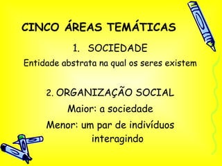 CINCO ÁREAS TEMÁTICAS SOCIEDADE Entidade abstrata na qual os seres existem 2.  ORGANIZAÇÃO SOCIAL Maior: a sociedade Menor: um par de indivíduos interagindo 