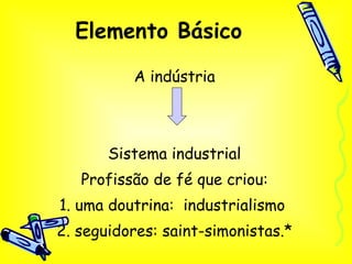 Elemento Básico A indústria Sistema industrial Profissão de fé que criou: 1. uma doutrina:  industrialismo  2. seguidores: saint-simonistas.* 
