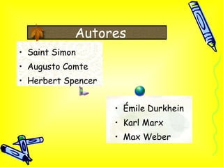 Autores Saint Simon Augusto Comte Herbert Spencer Émile Durkhein Karl Marx Max Weber 