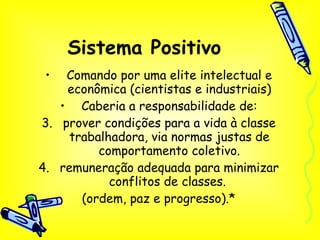 Sistema Positivo Comando por uma elite intelectual e econômica (cientistas e industriais) Caberia a responsabilidade de: prover condições para a vida à classe trabalhadora, via normas justas de comportamento coletivo. remuneração adequada para minimizar conflitos de classes.  (ordem, paz e progresso).* 