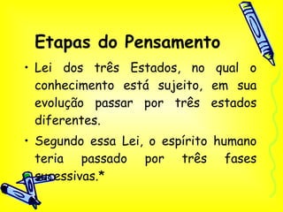 Etapas do Pensamento Lei dos três Estados, no qual o conhecimento está sujeito, em sua evolução passar por três estados diferentes. Segundo essa Lei, o espírito humano teria passado por três fases sucessivas.* 