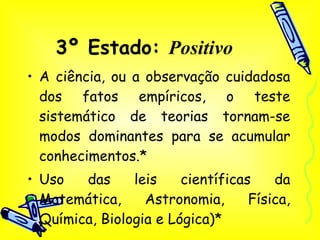 3º Estado:  Positivo A ciência, ou a observação cuidadosa dos fatos empíricos, o teste sistemático de teorias tornam-se modos dominantes para se acumular conhecimentos.* Uso das leis científicas da Matemática, Astronomia, Física, Química, Biologia e Lógica)* 