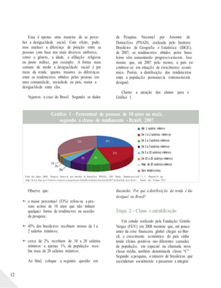 Essa é apenas uma maneira de se perce-
ber a desigualdade social. Com efeito, pode-
mos analisar a diferença de posição entre as
pessoas com base nos mais diversos atributos,
como o gênero, a idade, a afiliação religiosa
ou posto militar, por exemplo. A forma mais
comum de medir a desigualdade social é por
meio da renda: quanto maiores as diferenças
entre os rendimentos obtidos pelas pessoas em
uma comunidade, sociedade ou país, maior a
desigualdade entre elas.
Vejamos o caso do Brasil. Segundo os dados
da Pesquisa Nacional por Amostra de
Domicílios (PNAD), realizada pelo Instituto
Brasileiro de Geografia e Estatística (IBGE),
de 2007, os rendimentos obtidos pelos brasi-
leiros vêm aumentando progressivamente. Isso
mostra que, até 2007 pelo menos, o país en-
contrava-se em situação de crescimento econô-
mico. Porém, a distribuição dos rendimentos
entre a população permanecia extremamente
desigual.
Chame a atenção dos alunos para o
Gráfico 1.
Gráfico 1 - Percentual de pessoas de 10 anos ou mais,
segundo a classe de rendimento - Brasil, 2007
Até 1 salário mínimo
De 1 a 2 salários mínimos
33% 24%
21%
De 2 a 3salários mínimos
De 3 a 5salários mínimos
De 5 a 10 salários mínimos
6% 8% De 10 a 20 salários mínimos
1%
2%
5%
Mais de 20 salários mínimos
Sem rendimentos
Fonte dos dados: IBGE. Pesquis a Nacio n al por Amostra de Domicílios (PNAD ), 2007. Tabela: Rendim en to /tab 7_ 1_ 1. Disponív el em:
<http://w ww.ibg e.g o v.b r/ho m e/estatistica/p op ulacao /trab alh o eren dim en to /p n ad2 00 7/d efaulttab _h is t.sh tm >. Acesso em: 16 maio 2013.
12
Observe que:
 o maior percentual (33%) refere-se a pes-
soas acima de 10 anos que não tinham
qualquer forma de rendimento na ocasião
da pesquisa;
 45% dos brasileiros recebiam menos de 1 a
2 salários mínimos;
 cerca de 2% recebiam de 10 a 20 salários
mínimos e apenas 1% da população rece-
bia mais de 20 salários mínimos.
Ao final, coloque a seguinte questão em
discussão: Por que a distribuição da renda é tão
desigual no Brasil?
Etapa 2– Classe e estratificação
Um estudo realizado pela Fundação Getulio
Vargas (FGV) em 2008 mostrou que, até pouco
antes da crise financeira global chegar ao Bra-
sil, o crescimento econômico do país vinha
tendo efeitos positivos nas diferentes camadas
da população, em especial na chamada nova
classe média, também denominada classe “C”.
Segundo a pesquisa, o número de brasileiros que
ascenderam socialmente e passaram a integrar
 