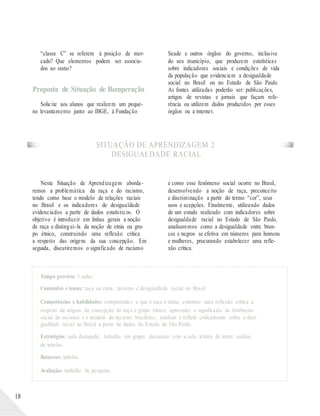 “classe C” se referem à posição de mer-
cado? Que elementos podem ser associa-
dos ao status?
Proposta de Situação de Recuperação
Solicite aos alunos que realizem um peque-
no levantamento junto ao IBGE, à Fundação
Seade e outros órgãos do governo, inclusive
do seu município, que produzem estatísticas
sobre indicadores sociais e condições de vida
da população que evidenciem a desigualdade
social no Brasil ou no Estado de São Paulo.
As fontes utilizadas poderão ser: publicações,
artigos de revistas e jornais que façam refe-
rência ou utilizem dados produzidos por esses
órgãos ou a internet.
SITUAÇÃO DE APRENDIZAGEM 2
DESIGUALDADE RACIAL
Nesta Situação de Aprendizagem aborda-
remos a problemática da raça e do racismo,
tendo como base o modelo de relações raciais
no Brasil e os indicadores de desigualdade
evidenciados a partir de dados estatísticos. O
objetivo é introduzir em linhas gerais a noção
de raça e distingui-la da noção de etnia ou gru-
po étnico, construindo uma reflexão crítica
a respeito das origens da sua concepção. Em
seguida, discutiremos o significado de racismo
e como esse fenômeno social ocorre no Brasil,
desenvolvendo a noção de raça, preconceito
e discriminação a partir do termo “cor”, seus
usos e acepções. Finalmente, utilizando dados
de um estudo realizado com indicadores sobre
desigualdade racial no Estado de São Paulo,
analisaremos como a desigualdade entre bran-
cos e negros se efetiva em números para homens
e mulheres, procurando estabelecer uma refle-
xão crítica.
Tempo previsto: 3 aulas.
Conteúdos e temas: raça ou etnia; racismo e desigualdade racial no Brasil.
Competências e habilidades: compreender o que é raça e etnia; construir uma reflexão crítica a
respeito da origem da concepção de raça e grupo étnico; apreender o significado do fenômeno
social do racismo e o modelo de racismo brasileiro; analisar e refletir criticamente sobre a desi-
gualdade racial no Brasil a partir de dados do Estado de São Paulo.
Estratégias: aula dialogada; trabalho em grupo; discussão com a sala; leitura de texto; análise
de tabelas.
Recursos: tabelas.
Avaliação: trabalho de pesquisa.
18
 