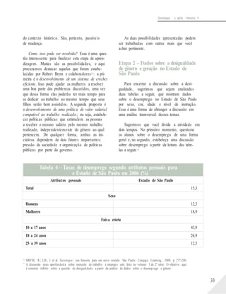 Sociologia - 1a série - Volume 4
do contexto histórico. São, portanto, passíveis
de mudança.
Como isso pode ser resolvido? Essa é uma ques-
tão interessante para finalizar esta etapa de apren-
dizagem. Muitas são as possibilidades, e aqui
procuramos destacar aquelas que foram estabe-
lecidas por Robert Brym e colaboradores1 2 : a pri-
meira é o desenvolvimento de um sistema de creches
eficiente. Isso pode ajudar as mulheres a resolver
uma boa parte dos problemas discutidos, uma vez
que dessa forma elas poderão ter mais tempo para
se dedicar ao trabalho ao mesmo tempo que seus
filhos serão bem assistidos. A segunda proposta é
o desenvolvimento de uma política de valor salarial
compatível ao trabalho realizado; ou seja, estabele-
cer políticas públicas que estimulem as pessoas
a receber o mesmo salário pelo mesmo trabalho
realizado, independentemente do gênero ao qual
pertencem. De qualquer forma, ambas as ini-
ciativas dependem de dois fatores importantes:
pressão da sociedade e organização de políticas
públicas por parte do governo.
As duas possibilidades apresentadas podem
ser trabalhadas com outras mais que você
achar pertinente.
Etapa 2 – Dados sobre a desigualdade
de gênero e geração no Estado de
São Paulo
Para encerrar a discussão sobre a desi-
gualdade, sugerimos que sejam analisadas
duas tabelas a seguir, que mostram dados
sobre o desemprego no Estado de São Paulo
por sexo, cor, idade e nível de instrução.
Essa é uma forma de abranger a discussão em
uma análise transversal desses temas.
Sugerimos que você divida a atividade em
dois tempos. No primeiro momento, questione
os alunos sobre o desemprego de uma forma
geral e, no segundo, estabeleça uma discussão
sobre desemprego a partir da leitura das tabe-
las a seguir.1 3
12
13
BRYM, R.; LIE, J. et al. Sociologia: sua bússola para um novo mundo. São Paulo: Cengage Learning, 2008. p. 277-280.
A discussão mais aprofundada sobre mercado de trabalho e emprego será feita no volume 3 da 2ª série. O objetivo aqui
é somente refletir sobre a questão da desigualdade a partir da análise de dados sobre o desemprego e gênero.
33
Tabela 4 – Taxas de desemprego segundo atributos pessoais para
o Estado de São Paulo em 2006 (%)
Atributos pessoais Estado de São Paulo
Total 15,3
Sexo
Homens 12,3
Mulheres 18,9
Faixa etária
10 a 17 anos 43,9
18 a 24 anos 24,9
25 a 39 anos 12,5
 