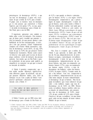 porcentagens de desemprego (43,9%), e que
sua taxa de desemprego é quase três vezes
maior do que a média de 15,3% para o Estado.
O grupo com as menores taxas de desempre-
go é o das pessoas que concluíram o Ensino
Superior, que é de apenas 5,7%, ou seja, quase
1/3 da média de desemprego para o Estado de
São Paulo para o ano de 2006.
É importante apresentar com cuidado os
dados sobre o nível de instrução. Eles mostram
que, de forma geral, à medida que aumenta o
nível de instrução de uma pessoa diminui a pro-
babilidade de ela ficar desempregada. A exce-
ção é dos que possuem Ensino Fundamental
completo até o Ensino Médio incompleto, cuja
taxa de desemprego era de 20,5%, ou seja, 4,6%
maior do que os 15,9% dos que possuem Ensino
Fundamental incompleto. Mesmo assim é possí-
vel observar uma queda geral na taxa de desem-
prego conforme o nível de instrução das pessoas
aumenta. Isso mostra que em São Paulo o grau
de escolaridade de uma pessoa pode ajudá-la ou
atrapalhá-la no momento em que quer se inserir
no mercado de trabalho.
A Tabela 4 permitiu compreender que a
taxa média encobre diferenças significativas
entre diferentes grupos da sociedade, seja por-
que possuem diferentes idades, sexo, nível de
instrução ou cor. Com a ajuda da Tabela 5 será
possível aprofundar a discussão anteriormente
iniciada com a Tabela 4.15
Uma análise de tabela geralmente
começa dos totais para depois percorrer as
especificidades.
A Tabela 5 mostra que em 2004 a taxa total
de desemprego para o Estado de São Paulo era
de 11,2% e que quando se observa a porcenta-
gem de brancos (9,7%) e a de negros (14,6%)
desempregados compreende-se que a porcen-
tagem de negros desempregados é maior do
que de brancos, assim como mostra a Tabela 4.
Para dar continuidade à análise você pode ques-
tionar os alunos: Verificou-se pela análise da
Tabela 4 para 2006 que a porcentagem de negros
desempregados (18,2%) é maior do que a de não
negros (14,1%) e verificou-se que a porcentagem
de mulheres desempregadas (18,9%) é maior do
que a de homens (12,3%). Mas será que a taxa
de homens negros desempregados é maior do que
a de mulheres brancas? Ou seja, será que inde-
pendentemente do sexo a porcentagem de negros
desempregados é maior do que a de brancos?
Não. Essa é a resposta que a análise da
Tabela 5, que apresenta os dados para 2004,
nos dá. Ou seja, independentemente de serem
brancas ou negras, a porcentagem de mulheres
desempregadas é maior do que a de homens
desempregados, independentemente da cor
desses homens, pois tanto em comparação aos
homens brancos (7,7%) como em comparação
aos homens negros (11,6%), a taxa de
desemprego das mulheres, sejam elas brancas
(12,4%) ou negras (18,6%), é sempre maior do
que a dos homens. Com isso, compreende-se
que as mulheres, independentemente de sua cor,
estão numa situação de maior vulnerabilidade
ao desemprego do que os homens. Mas há um
grupo de mulheres que é mais vulnerável do que
outro: o das mulheres negras cuja taxa de
desemprego era de 18,6% em 2004. Mesmo
assim, as mulheres brancas também estão nes-
sa situação de vulnerabilidade, pois possuem
uma taxa de desemprego de 12,4%, maior
1,2% do que a média de 11,2% para o Estado.
Conclui-se daí que, as mulheres, de uma forma
geral, estão em uma situação de maior vulnera-
bilidade do que os homens.
36
15
A Tabela 4 apresenta dados para 2006 e a Tabela 5 dados para 2004. Por isso, há pequenas diferenças na porcentagem
de desemprego. Entretanto, tal fato não deve atrapalhar a aula, pois o propósito da atividade não é o de discutir as
taxas mais recentes de desemprego, mas compreender como ele se caracteriza de forma diferente dependendo do
estrato da população.
 