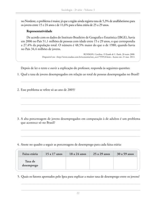 no Nordeste, o problema é maior, já que a região ainda registra taxa de 5,3% de analfabetismo para
os jovens entre 15 e 24 anos e de 11,6% para a faixa etária de 25 a 29 anos.
Representatividade
De acordo com os dados do Instituto Brasileiro de Geografia e Estatística (IBGE), havia
em 2006 no País 51,1 milhões de pessoas com idade entre 15 e 29 anos, o que correspondia
a 27,4% da população total. O número é 48,5% maior do que o de 1980, quando havia
no País 34,4 milhões de jovens.
RUHMAN, Carolina. O Estado de S. Paulo, 20 maio 2008.
Disponível em: http://www.estadao.com.br/economia/not_eco175595,0.htm. Acesso em: 21 mar. 2013.
	 2.	Esse problema se refere só ao ano de 2005?
	 3.	A alta porcentagem de jovens desempregados em comparação à de adultos é um problema
que acontece só no Brasil?
		 Depois de ler o texto e ouvir a explicação do professor, responda às seguintes questões:
	 1.	Qual a taxa de jovens desempregados em relação ao total de pessoas desempregadas no Brasil?
	 4.	Anote no quadro a seguir as porcentagens de desemprego para cada faixa etária:
Faixa etária 15 a 17 anos 18 a 24 anos 25 a 29 anos 30 a 59 anos
Taxa de
desemprego
	 5.	Quais os fatores apontados pelo Ipea para explicar a maior taxa de desemprego entre os jovens?
Sociologia - 2ª série - Volume 3
22
SOCIOLOGIA_CAA_2s_Vol3_2013_P3.indd 22 07/05/13 15:35
 