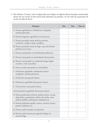1.	Nos últimos 12 meses, você ou algum dos seus colegas viu alguma dessas situações acontecendo
dentro da sua escola ou bem perto dela (próximo aos portões, ou em volta do quarteirão da
escola, do lado de fora)?
Situação Sim Não Não sei
a)	Pessoas agredindo-se verbalmente (xingando,
usando palavrões).
b)	Pessoas brigando, agredindo-se fisicamente.
c)	Pessoas portando armas perfurocortantes
(canivetes, estiletes, facas, navalhas).
d)	Pessoas portando armas de fogo e que não fossem
policiais em serviço.
e)	 Pessoas ameaçando ou intimidando professores.
f)	 Pessoas ameaçando ou intimidando funcionários.
g)	Pessoas consumindo ou vendendo drogas ilegais
(cocaína, crack, maconha).
h)	Pessoas sendo ameaçadas ou intimidadas.
i)	Professores agredindo verbalmente alunos
(xingando, usando palavrões).
j)	 Professores ameaçando alunos.
k)	Professores agredindo fisicamente alunos.
l)	 Funcionários ameaçando alunos.
m)	Funcionários agredindo fisicamente alunos.
n)	Pessoas quebrando carteiras, janelas, portas, ou seja,
destruindo o patrimônio coletivo da escola, como
telefone público, bebedouros, banheiros etc.
o)	Pessoas pichando paredes, muros, carteiras, lousas,
janelas, banheiros etc.
p)	Pessoas sendo atacadas sexualmente.
q)	Pessoas sendo mortas por agressão (briga) ou
arma de fogo.
Sociologia - 2ª série - Volume 4
32
SOCIO_CAA_2s_Vol4_P3_2013.indd 32 29/07/13 15:18
 