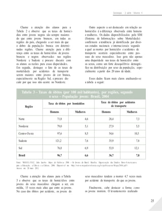 Sociologia - 2a série - Volume 4
Chame a atenção dos alunos para a
Tabela 2 e observe que as taxas de homicí-
dios entre jovens negros são sempre maiores
do que entre jovens brancos, em todas as
regiões do país, chegando a ser mais do que
o dobro da população branca em determi-
nadas regiões. Chame atenção para a dife-
rença entre as taxas de homicídios de jovens
brancos e negros observadas nas regiões
Nordeste e Sudeste e procure discutir com
os alunos as razões para essas disparidades.
Em seguida, destaque o fato de as taxas de
mortalidade por acidentes de transporte
serem maiores entre jovens de cor branca,
especialmente na Região Sul, e procure dis-
cutir por que isso não ocorre no Nordeste.
Outro aspecto a ser destacado em relação ao
homicídio é a diferença observada entre homens
e mulheres. Os dados disponibilizados pelo SIM
(Sistema de Informações sobre Mortalidade)
confirmam a tendência já identificada por diver-
sos estudos nacionais e internacionais segundo
a qual as mortes por homicídio e acidentes de
transporte ocorrem especialmente entre pes-
soas do sexo masculino. Isso gera não apenas
uma disparidade nas taxas de homicídio entre
os sexos, como um forte desequilíbrio demográ-
fico na distribuição por sexo da população, espe-
cialmente a partir dos 20 anos de idade.
Esses dados ficam mais claros analisando-se
a tabela a seguir:
Fonte: WAISEL FISZ, Julio Jacobo. Mapa da Violência 2006 – Os Jovens do Brasil. Brasília: Organização dos Estado s Ibero-A mericano s
para a Educação, a Ciência e a Cultura, 2006. Disponív el em: <http://ww w.mapad aviolencia.o rg.b r/publicacoes/M apa2006.pdf>.
Acesso em: 20 maio 2013.
Chame a atenção dos alunos para a Tabela
3 e observe que as taxas de homicídios entre
jovens do sexo masculino chegam a ser, em
média, 15 vezes mais altas que entre as jovens.
No caso dos óbitos por acidente, os jovens do
sexo masculino tendem a morrer 4,7 vezes mais
por acidente de transporte do que as jovens.
Finalmente, cabe destacar a forma como
os jovens morrem. O levantamento realizado
25
Tabela 3 – Taxas de óbitos (por 100 mil habitantes), por regiões, segundo
o sexo – População jovem: Brasil, 2004
Região
Taxa de óbitos por homicídios Taxa de óbitos por acidentes
de transporte
Homens Mulheres Homens Mulheres
Norte 71,8 4,6 28,4 7,3
Nordeste 79,0 5,1 27,9 5,5
Centro-Oeste 97,6 8,5 54,6 10,3
Sudeste 121,2 7,6 35,9 7,8
Sul 76,8 6,9 53,9 12,1
Brasil 96,7 6,6 36,7 7,8
 