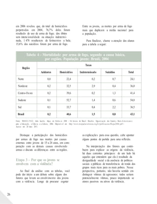 em 2006 revelou que, do total de homicídios
perpetrados em 2004, 76,7% deles foram
resultado de uso de arma de fogo; dos óbitos
sem intencionalidade ou situação indetermi-
nada, 1 478 resultaram de ferimentos a bala;
15,6% dos suicídios foram por arma de fogo.
Entre os jovens, as mortes por arma de fogo
mais que duplicam a média nacional para
a população.
Para finalizar, chame a atenção dos alunos
para a tabela a seguir:
Fonte: WAISEL FISZ, Julio Jacobo. Mapa da Violência 2006 – Os Jovens do Brasil. Brasília: Organização dos Estado s Ibero-A mericano s
para a Educação, a Ciência e a Cultura, 2006. Disponív el em: <http://ww w.mapad aviolencia.o rg.b r/publicacoes/M apa2006.pdf>.
Acesso em: 20 maio 2013.
26
Destaque a participação dos homicídios
por armas de fogo nas mortes por causas
externas entre jovens de 15 a 24 anos, em com-
paração com as demais causas envolvendo
armas e discuta as diferenças entre as regiões.
Etapa 3 – Por que os jovens se
envolvem com a violência?
Ao final da análise com as tabelas, você
pode dar início a um debate sobre alguns dos
fatores que levam ao envolvimento dos jovens
com a violência. Longe de procurar esgotar
as explicações para essa questão, cabe apontar
alguns pontos de partida para uma reflexão.
Na interpretação dos fatores que contri-
buem para explicar as origens da violência,
há duas correntes principais: de um lado há
aqueles que entendem que ela é resultado da
desigualdade social e da ausência de políticas
sociais e públicas de transferência de renda dos
grupos mais ricos para os mais pobres. Nessa
perspectiva, portanto, não haveria sentido em
distinguir vítimas de agressores: todos seriam
potencialmente vítimas, pouco importando se
atores passivos ou ativos da violência.
Tabela 4 – Mortalidade por arma de fogo, segundo a causa básica,
por regiões. População jovem: Brasil, 2004
Região
Taxas
Acidentes Homicídios Indeterminado Suicídios Total
Norte 0,8 22,4 0,2 0,7 24,1
Nordeste 0,2 32,5 2,9 0,4 36,0
Centro-Oeste 0,2 39,6 0,2 1,3 41,4
Sudeste 0,1 52,7 1,4 0,6 54,8
Sul 0,1 33,7 0,4 2,2 36,5
Brasil 0,2 40,6 1,5 0,8 43,1
 