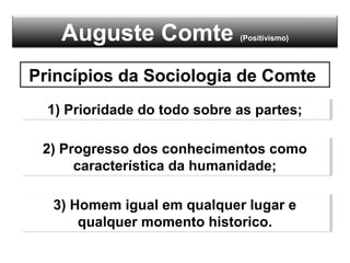 Auguste Comte (Positivismo)
Princípios da Sociologia de Comte
1) Prioridade do todo sobre as partes;1) Prioridade do todo sobre as partes;
2) Progresso dos conhecimentos como
característica da humanidade;
2) Progresso dos conhecimentos como
característica da humanidade;
3) Homem igual em qualquer lugar e
qualquer momento historico.
3) Homem igual em qualquer lugar e
qualquer momento historico.
 