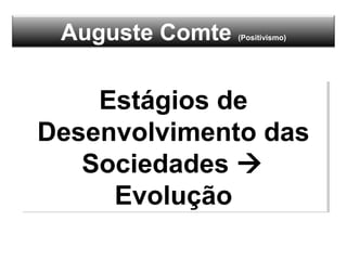 Auguste Comte (Positivismo)
Estágios de
Desenvolvimento das
Sociedades 
Evolução
Estágios de
Desenvolvimento das
Sociedades 
Evolução
 