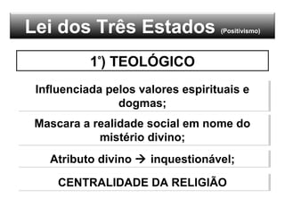 Lei dos Três Estados (Positivismo)
1º
) TEOLÓGICO
Influenciada pelos valores espirituais e
dogmas;
Influenciada pelos valores espirituais e
dogmas;
Mascara a realidade social em nome do
mistério divino;
Mascara a realidade social em nome do
mistério divino;
Atributo divino  inquestionável;Atributo divino  inquestionável;
CENTRALIDADE DA RELIGIÃOCENTRALIDADE DA RELIGIÃO
 