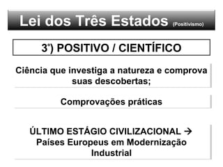 Lei dos Três Estados (Positivismo)
3º
) POSITIVO / CIENTÍFICO
Ciência que investiga a natureza e comprova
suas descobertas;
Ciência que investiga a natureza e comprova
suas descobertas;
Comprovações práticasComprovações práticas
ÚLTIMO ESTÁGIO CIVILIZACIONAL 
Países Europeus em Modernização
Industrial
ÚLTIMO ESTÁGIO CIVILIZACIONAL 
Países Europeus em Modernização
Industrial
 