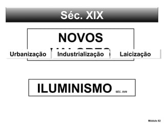 Séc. XIX
NOVOS
VALORESUrbanizaçãoUrbanização IndustrializaçãoIndustrialização LaicizaçãoLaicização
Módulo 02Módulo 02
ILUMINISMO SÉC. XVII
 