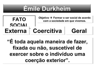 Émile Durkheim
FATO
SOCIAL
ExternaExterna CoercitivaCoercitiva GeralGeral
“É toda aquela maneira de fazer,
fixada ou não, suscetível de
exercer sobre o indivíduo uma
coerção exterior”.
“É toda aquela maneira de fazer,
fixada ou não, suscetível de
exercer sobre o indivíduo uma
coerção exterior”.
Objetivo  Formar o ser social de acordo
com a sociedade em que vivemos.
Objetivo  Formar o ser social de acordo
com a sociedade em que vivemos.
 