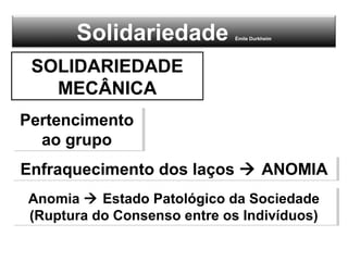 Solidariedade Émile Durkheim
SOLIDARIEDADE
MECÂNICA
Pertencimento
ao grupo
Pertencimento
ao grupo
Enfraquecimento dos laços  ANOMIAEnfraquecimento dos laços  ANOMIA
Anomia  Estado Patológico da Sociedade
(Ruptura do Consenso entre os Indivíduos)
Anomia  Estado Patológico da Sociedade
(Ruptura do Consenso entre os Indivíduos)
 