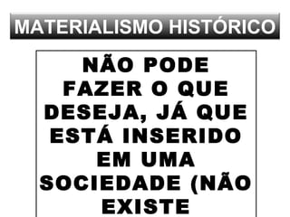 MATERIALISMO HISTÓRICO
NÃO PODE
FAZER O QUE
DESEJA, JÁ QUE
ESTÁ INSERIDO
EM UMA
SOCIEDADE (NÃO
EXISTE
 