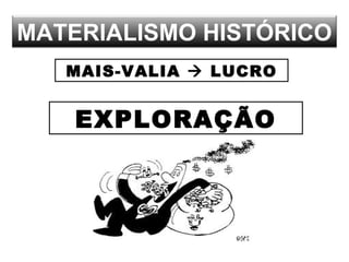 MATERIALISMO HISTÓRICO
EXPLORAÇÃO
MAIS-VALIA  LUCRO
 