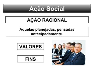 Ação Social
AÇÃO RACIONAL
Aquelas planejadas, pensadas
antecipadamente.
Aquelas planejadas, pensadas
antecipadamente.
VALORES
FINS
 