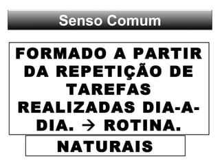 Senso Comum
FORMADO A PARTIR
DA REPETIÇÃO DE
TAREFAS
REALIZADAS DIA-A-
DIA.  ROTINA.
NATURAIS
 