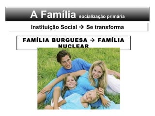 A Família socialização primária
Instituição Social  Se transformaInstituição Social  Se transforma
FAMÍLIA BURGUESA  FAMÍLIA
NUCLEAR
 