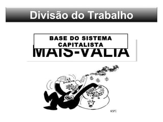 Divisão do Trabalho
MAIS-VALIAMAIS-VALIA
BASE DO SISTEMA
CAPITALISTA
 
