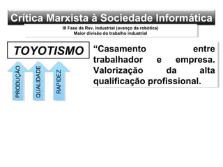 Crítica Marxista à Sociedade Informática
TOYOTISMO “Casamento entre
trabalhador e empresa.
Valorização da alta
qualificação profissional.
“Casamento entre
trabalhador e empresa.
Valorização da alta
qualificação profissional.
III Fase da Rev. Industrial (avanço da robótica)
Maior divisão do trabalho industrial
III Fase da Rev. Industrial (avanço da robótica)
Maior divisão do trabalho industrial
PRODUÇÃO
QUALIDADE
RAPIDEZ
 
