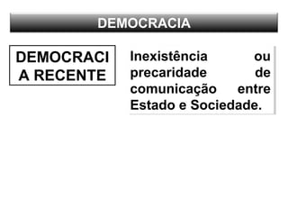 DEMOCRACIA
DEMOCRACI
A RECENTE
Inexistência ou
precaridade de
comunicação entre
Estado e Sociedade.
Inexistência ou
precaridade de
comunicação entre
Estado e Sociedade.
 