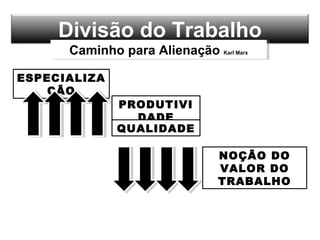 Página 34
Análise de Gráfico
A Nova Classe Média
Brasileira
 