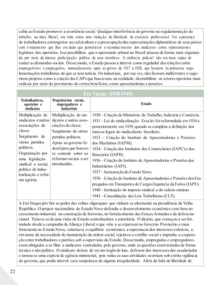 cabia ao Estado promover a assistência social. Qualquer interferência do governo na regulamentação do
trabalho, na ótica liberal, era vista como uma violação da liberdade do exercício profissional. Foi a presença
de trabalhadores estrangeiros na cafeicultura e a preocupaçãodas representações diplomáticas de seus países
com o tratamento que lhes era dado que permitiram o reconhecimento dos sindicatos como representantes
legítimos dos operários. Isso possibilitou que o operariado urbano no Brasil atuasse de forma mais organiza-
da, por meio da intensa participação política de seus membros. A violência policial não era mais capaz de
conter asdemandas sociais. Desse modo, o Estado passou a intervir como regulador dasrelações entre
empregadores e empregados, nomeadamente após as greves de 1917 a 1920, que levaram às primeiras regu-
lamentações trabalhistas de que se tem notícia. Osindustriais, por sua vez, não ficaram indiferentes e suge-
riram projetos como a criação dasCAPs que buscavam, na realidade, desmobilizar os setores operários mais
radicais por meio do provimento de certosbenefícios, como aposentadorias e pensões.
22
Era Vargas (1930-1945)
Trabalhadores,
operários e
sindicatos
Proprietários rurais,
empregadores e
industriais
Estado
Multiplicação de
sindicatos e outras
associações de
classe.
Surgimento de
vários partidos
políticos.
Organização por
uma legislação
sindical e social,
política de indus-
trialização e refor-
ma agrária.
Multiplicação de sin-
dicatos e outras asso-
ciações de classe.
Surgimento de vários
partidos políticos.
Apoio ao governo fe-
deralpara que houves-
se controle sobre as
reformas sociais a ser
introduzidas.
1930 – Criação do Ministério do Trabalho, Indústria e Comércio.
1931 – Lei de sindicalização. Essa lei foi reformulada em 1934 e
posteriormente em 1939, quando se completa a definição dos
marcos legais do sindicalismo brasileiro.
1933 – Criação do Instituto de Aposentadorias e Pensões
dos Marítimos (IAPM).
1934 – Criação dos Institutos dos Comerciários (IAPC)e dos
Bancários (IAPB).
1936 – Criação do Instituto de Aposentadorias e Pensões dos
Industriários (IAPI).
1937 – Instauraçãodo Estado Novo.
1938 – Criação do Instituto de Aposentadorias e Pensões dosEm-
pregados em Transportes de Cargas (Iapetec)e da Estiva (IAPE).
1940 – Instituição do imposto sindical e do salário mínimo.
1943 – Consolidação dasLeis Trabalhistas (CLT).
A Era Vargas pôs fim ao poder das velhas oligarquias que vinham se alternando na presidência da Velha
República. O projeto nacionalista do Estado Novo defendia o desenvolvimento econômico com base no
crescimento industrial, na construção de ferrovias, no fortalecimento das ForçasArmadas e da defesa na-
cional. Tratava-se de uma visão de Estado centralizadora e autoritária. O ideário, que começou a serfor-
mulado desde a campanha da Aliança Liberal e que viria a se expressarno Governo Provisório e mais
fortemente no Estado Novo, valorizava o equilíbrio econômico, a supremacia dos interesses coletivos, e,
em nome da necessidade de manutenção da ordem social, rejeitava o conflito social e impunha a coopera-
ção entre trabalhadores e patrões,sob a supervisão do Estado. Desse modo, empregados e empregadores
eram obrigados a se filiar a sindicatos controlados pelo governo, onde asquestões eram tratadas de forma
técnica e não política. O sindicato deixou de serum órgãode luta, defensor dos interesses dos assalariados
e tornou-se uma espécie de agência ministerial, pois todas assuas atividades ocorriam sob estrita vigilância
do governo, que podia intervir caso suspeitasse de alguma irregularidade. Além da falta de liberdade de
 