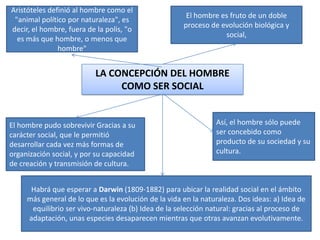 Aristóteles definió al hombre como el
"animal político por naturaleza", es
decir, el hombre, fuera de la polis, "o
es más que hombre, o menos que
hombre"

El hombre es fruto de un doble
proceso de evolución biológica y
social,

LA CONCEPCIÓN DEL HOMBRE
COMO SER SOCIAL

El hombre pudo sobrevivir Gracias a su
carácter social, que le permitió
desarrollar cada vez más formas de
organización social, y por su capacidad
de creación y transmisión de cultura.

Así, el hombre sólo puede
ser concebido como
producto de su sociedad y su
cultura.

Habrá que esperar a Darwin (1809-1882) para ubicar la realidad social en el ámbito
más general de lo que es la evolución de la vida en la naturaleza. Dos ideas: a) Idea de
equilibrio ser vivo-naturaleza (b) Idea de la selección natural: gracias al proceso de
adaptación, unas especies desaparecen mientras que otras avanzan evolutivamente.

 