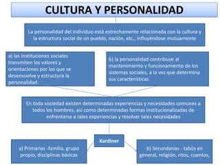 CULTURA Y PERSONALIDAD
La personalidad del individuo está estrechamente relacionada con la cultura y
la estructura social de un pueblo, nación, etc., influyéndose mutuamente
a) las instituciones sociales
transmiten los valores y
orientaciones por los que se
desenvuelve y estructura la
personalidad.

b) la personalidad contribuye al
mantenimiento y funcionamiento de los
sistemas sociales, a la vez que determina
sus características.

En toda sociedad existen determinadas experiencias y necesidades comunes a
todos los hombres, así como determinadas formas institucionalizadas de
enfrentarse a tales experiencias y resolver tales necesidades

Kardiner
a) Primarias -familia, grupo
propio, disciplinas básicas

b) Secundarias - tabús en
general, religión, ritos, cuentos,

 