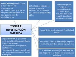 Morris Ginsberg señala a su vez
el hecho de que las
investigaciones
sociológicas, hasta la fecha, no
han permitido establecer otra
cosa que una serie de
generalizaciones

La finalidad es práctica, no
trata de alcanzar la
sabiduría por la sabiduría,
sino obtener conocimientos
útiles.

TEORÍA E
INVESTIGACIÓN
EMPÍRICA
Según Lazarsfeld, lo que se llama
teoría suele identificarse con alguna
de estas operaciones:
- establecimiento de esquemas
clasificatorios.
- formulación de conceptos teóricos
para orientar el análisis hacia hechos
estratégicos.

Toda investigación
empírica no
encuadrada dentro
de una teoría
relevante lleva a una
recogida de datos sin
sentido y sin utilidad.

Lo que define las ciencias es la finalidad y el
método

Toda teoría no basada en hallazgos empíricos
y verificables se reduce a mera especulación.

Las diferentes metodologías aplicables en
sociología avivan la disputa sobre la actividad
sociológica

 