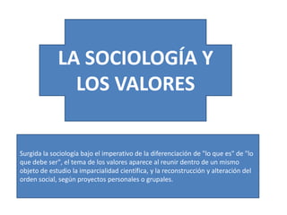 LA SOCIOLOGÍA Y
LOS VALORES

Surgida la sociología bajo el imperativo de la diferenciación de "lo que es" de "lo
que debe ser", el tema de los valores aparece al reunir dentro de un mismo
objeto de estudio la imparcialidad científica, y la reconstrucción y alteración del
orden social, según proyectos personales o grupales.

 