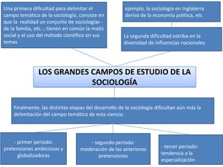 Una primera dificultad para delimitar el
campo temático de la sociología, consiste en
que la realidad un conjunto de sociologías de la familia, etc.-, tienen en común la matiz
social y el uso del método científico en sus
temas

ejemplo, la sociología en Inglaterra
deriva de la economía política, etc

La segunda dificultad estriba en la
diversidad de influencias nacionales

LOS GRANDES CAMPOS DE ESTUDIO DE LA
SOCIOLOGÍA
Finalmente, las distintas etapas del desarrollo de la sociología dificultan aún más la
delimitación del campo temático de esta ciencia:

- primer período:
pretensiones ambiciosas y
globalizadoras

- segundo período:
moderación de las anteriores
pretensiones

- tercer período:
tendencia a la
especialización

 