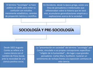 El término "Sociología" se hace
público en 1839, para evitar su
confusión con estudios
meramente estadísticos, carentes
de proyección teórica y científica.

En Occidente, desde la época griega, existe una
línea de pensadores e intelectuales que
reflexionaban sobre la historia que les tocó
vivir, acumularon generalizaciones empíricas y
explicaciones acerca de la sociedad.

SOCIOLOGÍA Y PRE-SOCIOLOGÍA

Desde 1822 Augusto
Comte se refiere a la
nueva ciencia con el
nombre de Física Social,
ante la necesidad de una
ciencia positiva social,

La "presentación en sociedad" del término "sociología" por
Comte, vinculada a sus propias concepciones específicas "religión de la humanidad"-, dio lugar a que grandes
pensadores -Carlos Marx, Durkheim- tuvieran un
sentimiento de rechazo frente a la exposición comtiana de
esta ciencia.

 