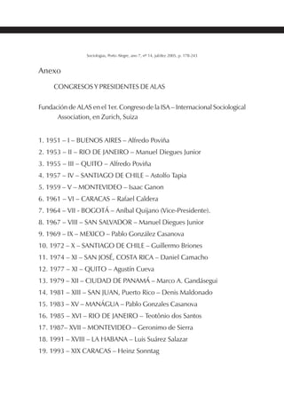 223SOCIOLOGIAS
Sociologias, Porto Alegre, ano 7, nº 14, jul/dez 2005, p. 178-243
Anexo
CONGRESOS Y PRESIDENTES DE ALAS
Fundación de ALAS en el 1er. Congreso de la ISA – Internacional Sociological
Association, en Zurich, Suiza
1. 1951 – I – BUENOS AIRES – Alfredo Poviña
2. 1953 – II – RIO DE JANEIRO – Manuel Diegues Junior
3. 1955 – III – QUITO – Alfredo Poviña
4. 1957 – IV – SANTIAGO DE CHILE – Astolfo Tapia
5. 1959 – V – MONTEVIDEO – Isaac Ganon
6. 1961 – VI – CARACAS – Rafael Caldera
7. 1964 – VII - BOGOTÁ – Aníbal Quijano (Vice-Presidente).
8. 1967 – VIII – SAN SALVADOR – Manuel Diegues Junior
9. 1969 – IX – MEXICO – Pablo González Casanova
10. 1972 – X – SANTIAGO DE CHILE – Guillermo Briones
11. 1974 – XI – SAN JOSÉ, COSTA RICA – Daniel Camacho
12. 1977 – XI – QUITO – Agustín Cueva
13. 1979 – XII – CIUDAD DE PANAMÁ – Marco A. Gandásegui
14. 1981 – XIII – SAN JUAN, Puerto Rico – Denis Maldonado
15. 1983 – XV – MANÁGUA – Pablo Gonzales Casanova
16. 1985 – XVI – RIO DE JANEIRO – Teotônio dos Santos
17. 1987– XVII – MONTEVIDEO – Geronimo de Sierra
18. 1991 – XVIII – LA HABANA – Luis Suárez Salazar
19. 1993 – XIX CARACAS – Heinz Sonntag
 