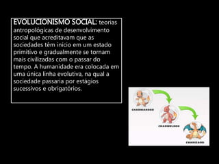 EVOLUCIONISMO SOCIAL: teorias
antropológicas de desenvolvimento
social que acreditavam que as
sociedades têm início em um estado
primitivo e gradualmente se tornam
mais civilizadas com o passar do
tempo. A humanidade era colocada em
uma única linha evolutiva, na qual a
sociedade passaria por estágios
sucessivos e obrigatórios.
 