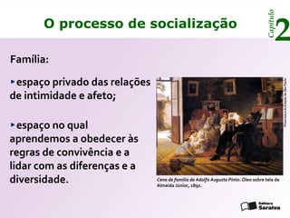Capítulo
       O processo de socialização
                                                                                          2
Família:

 espaço privado das relações




                                                                                              Pinacoteca do Estado de São Paulo
de intimidade e afeto;

  espaço no qual
aprendemos a obedecer às
regras de convivência e a
lidar com as diferenças e a
diversidade.                   Cena de família de Adolfo Augusto Pinto. Óleo sobre tela de
                               Almeida Júnior, 1891.
 