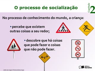 Capítulo
                      O processo de socialização
                                                                           2
No processo de conhecimento do mundo, a criança:

              percebe que existem
             outras coisas a seu redor;

                                           descobre que há coisas
                                          que pode fazer e coisas
                                          que não pode fazer.




crédito das imagens:Thinkstock/Getty Images
 